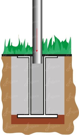 Fourreau de fixation pour mt cylindrique